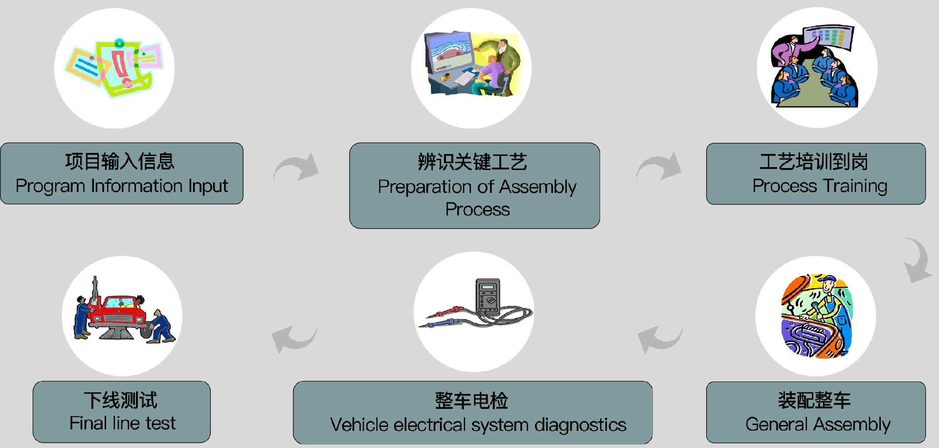 2-2各业务能力-10.jpg
